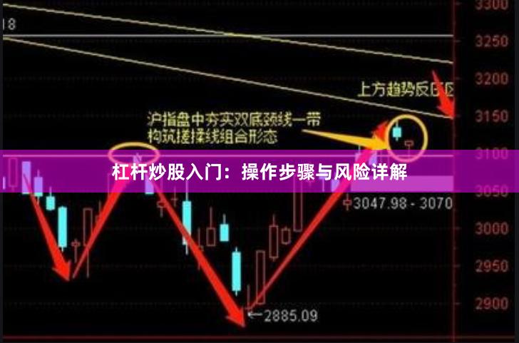 杠杆炒股入门：操作步骤与风险详解